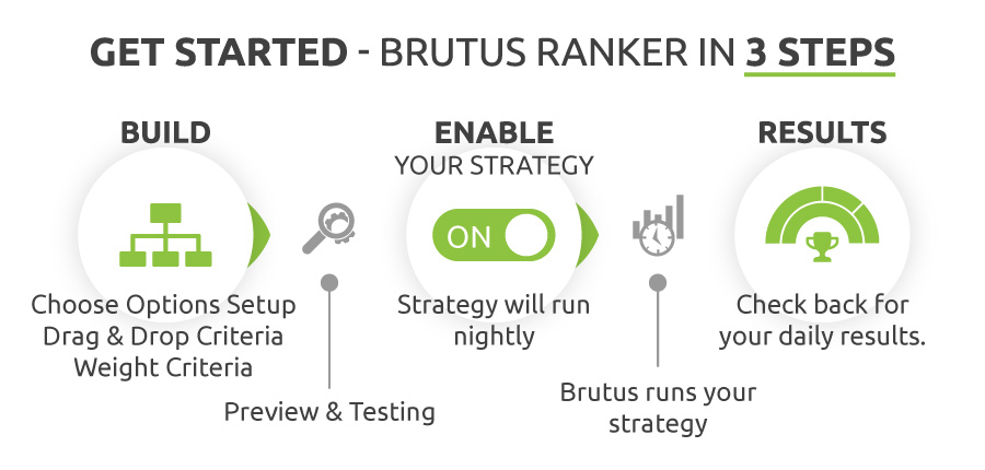 Getting Started In 3 Steps 1 Getting Started In 3 Steps &Ndash; Optionautomator