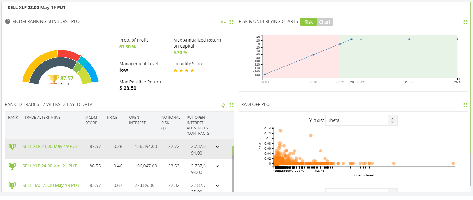 Getting Started In 3 Steps 14 Getting Started In 3 Steps &Ndash; Optionautomator