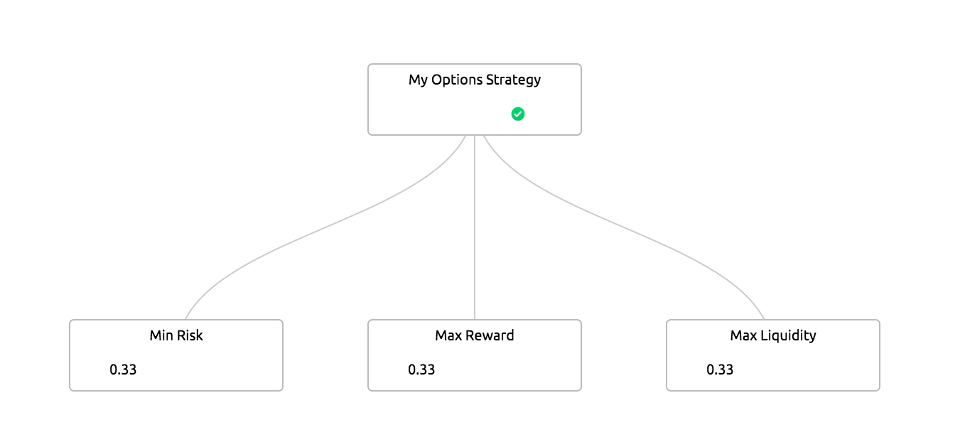 Getting Started In 3 Steps 7 Getting Started In 3 Steps &Ndash; Optionautomator