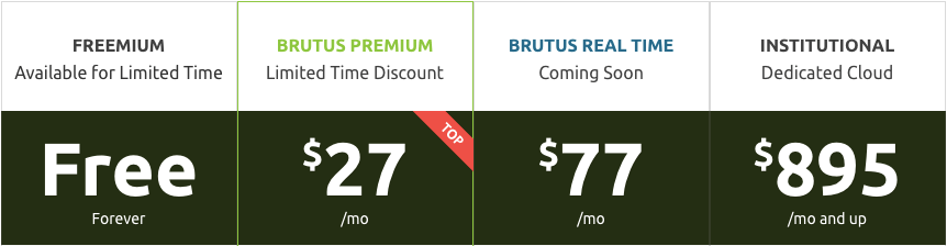 Pricing How Do The Pricing And Plans Work? &Ndash; Optionautomator